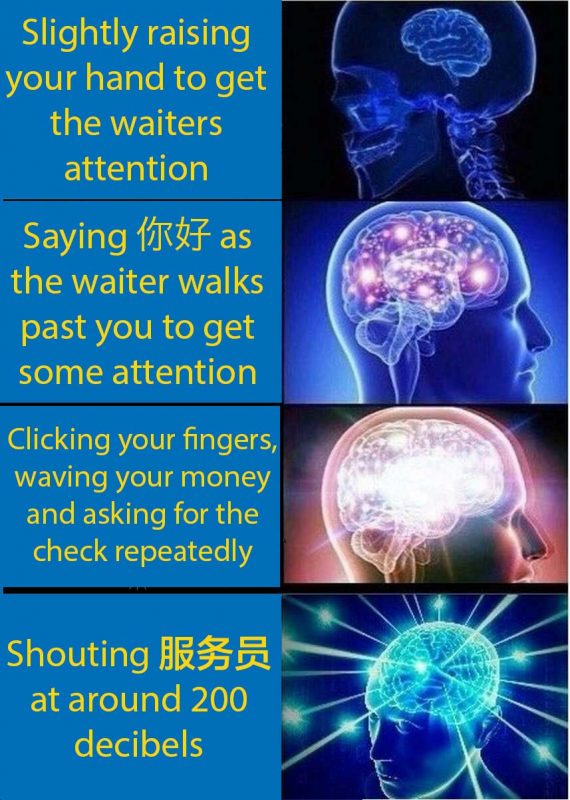 China Memes