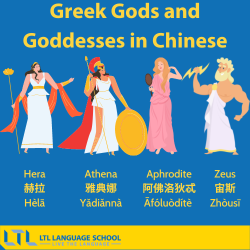 Mythology in Chinese