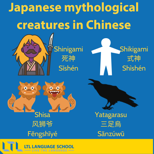 Mythology in Chinese