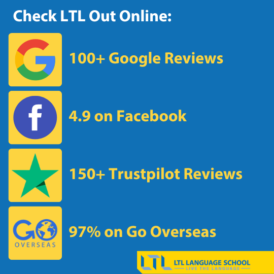 LTL-Reviews-Infographic-2023