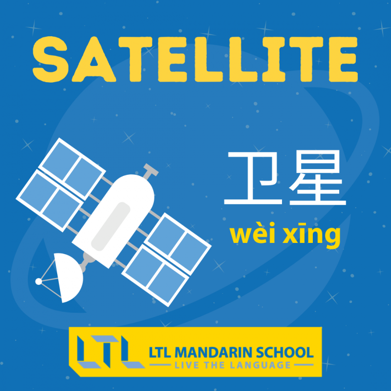 space in chinese