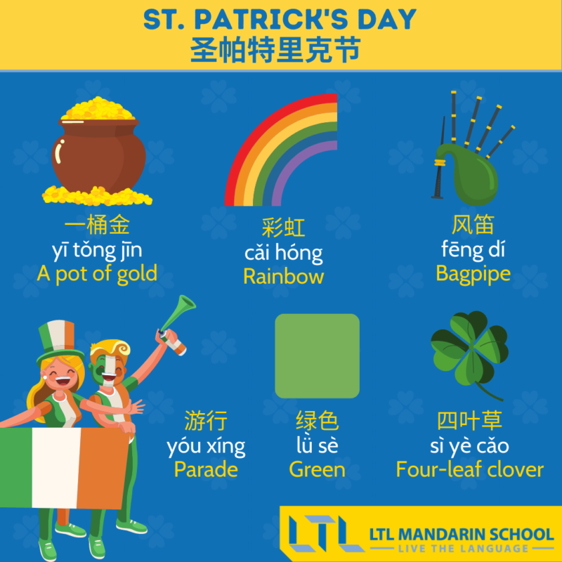 St Patricks Day in Chinese