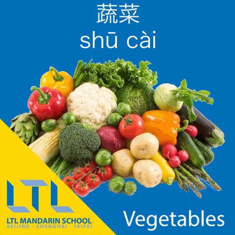 Vegetables in Chinese